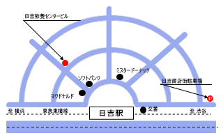 クリニック ひよこ ひよこクリニックの口コミ評判